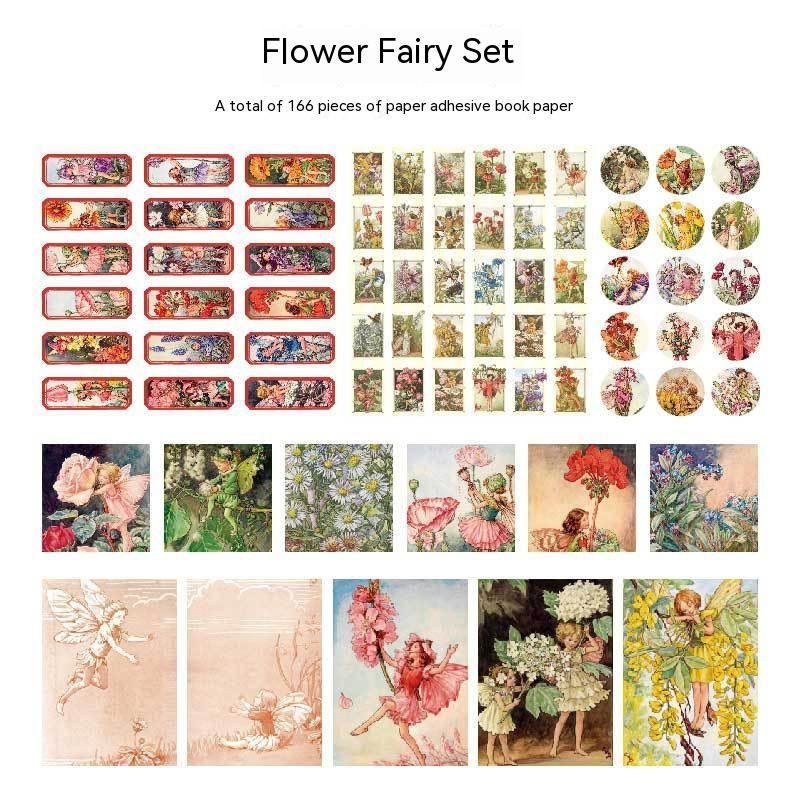 Retro Series Notebook Sample Data Decorative Stickers - Image 4